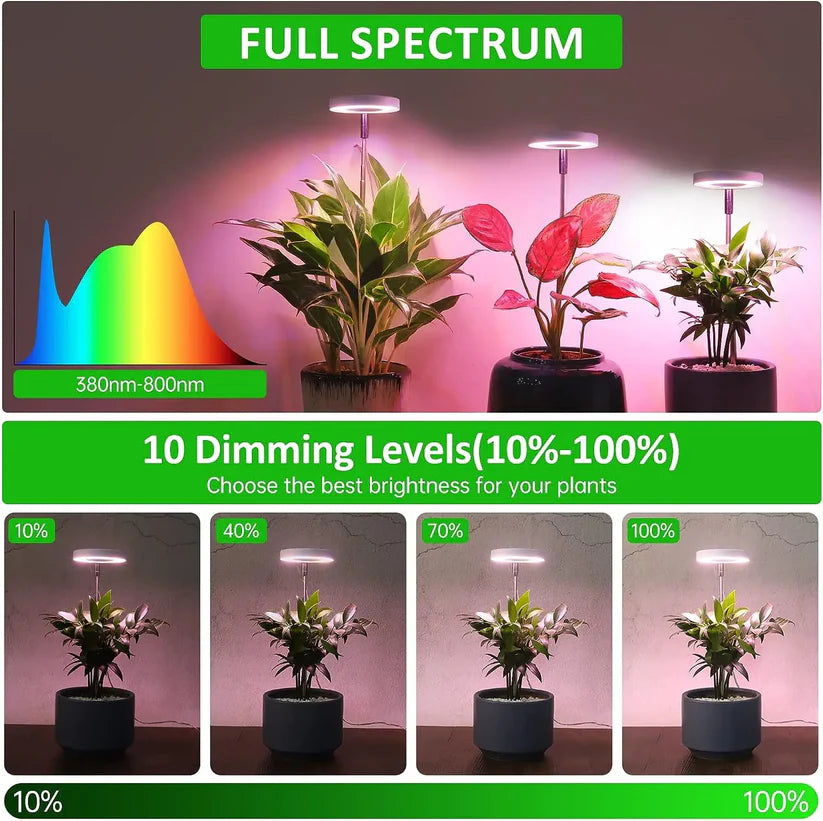 Plant Growth LED Light